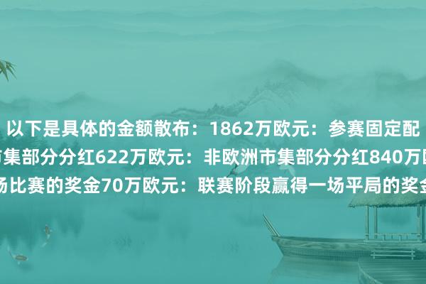 以下是具体的金额散布:1862万欧元:参赛固定配额1683万欧元:欧洲市集部分分红622万欧元:非欧洲市集部分分红840万欧元:联赛阶段赢得4场比赛的奖金70万欧元:联赛阶段赢得一场平局的奖金58.523万欧元:联赛阶段平局场次的奖金再分派605万欧元:排行奖金100万欧元:排行处于第9位至第16位之间的出奇奖金100万欧元:赢得附加赛经历奖金1100万欧元:晋级1/8决赛奖金 体育赛事直播