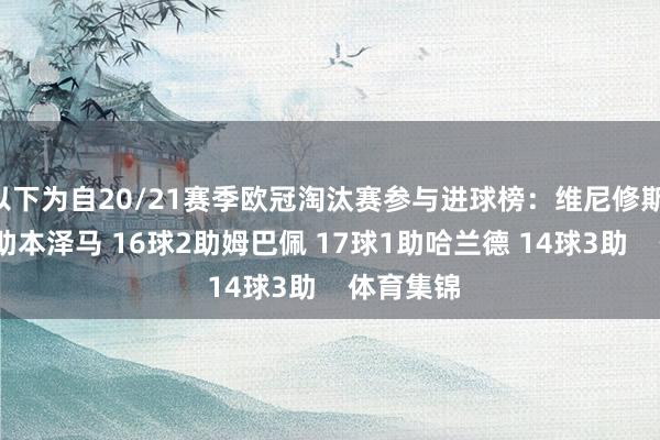 以下为自20/21赛季欧冠淘汰赛参与进球榜:维尼修斯 12球10助本泽马 16球2助姆巴佩 17球1助哈兰德 14球3助 体育集锦