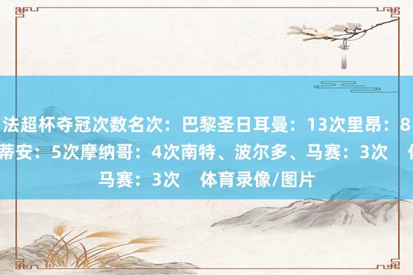 法超杯夺冠次数名次：巴黎圣日耳曼：13次里昂：8次兰斯、圣埃蒂安：5次摩纳哥：4次南特、波尔多、马赛：3次    体育录像/图片