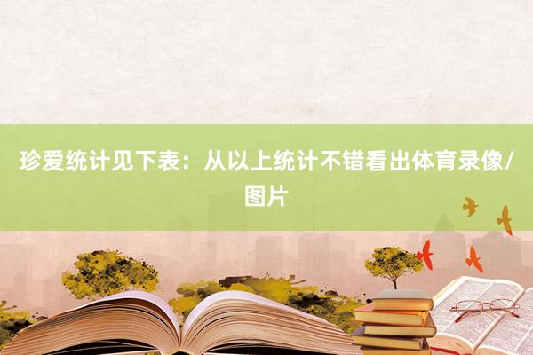 珍爱统计见下表: 从以上统计不错看出体育录像/图片