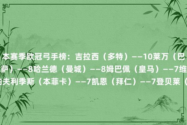 本赛季欧冠弓手榜：吉拉西（多特）——10莱万（巴萨）——9拉菲尼亚（巴萨）——8哈兰德（曼城）——8姆巴佩（皇马）——7维尼修斯（皇马）——7帕夫利季斯（本菲卡）——7凯恩（拜仁）——7登贝莱（巴黎）——6格列兹曼（马竞）——6阿尔瓦雷斯（马竞）——6希门尼斯（米兰）——6维尔茨（勒沃库森）——6约克雷斯（葡萄牙体育）——6戴维（里尔）——6    体育赛事直播
