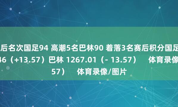 赛后名次国足94 高潮5名巴林90 着落3名赛后积分国足 1249.46（+13.57）巴林 1267.01（- 13.57）    体育录像/图片