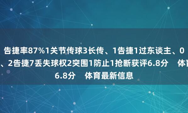 告捷率87%1关节传球3长传、1告捷1过东谈主、0告捷4起义、2告捷7丢失球权2突围1防止1抢断获评6.8分    体育最新信息